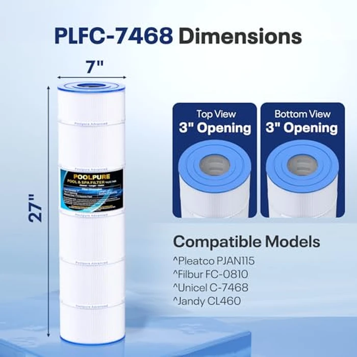 POOLPURE C-7468 Filter Replaces Jandy CL 460, CV460, PJAN115, Ultral-A9, Unicel C-7468, Filbur FC-0810, Excel Filters XLS-705, FC-6410, Aladdin 21501, Baleen AK-60432, 4X115 sq.ft Cartridge 4 Pack by POOLPURE - Image 2