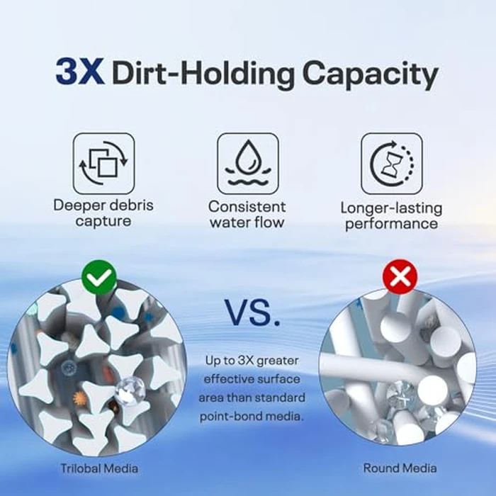 POOLPURE C-7468 Filter Replaces Jandy CL 460, CV460, PJAN115, Ultral-A9, Unicel C-7468, Filbur FC-0810, Excel Filters XLS-705, FC-6410, Aladdin 21501, Baleen AK-60432, 4X115 sq.ft Cartridge 4 Pack by POOLPURE - Image 3