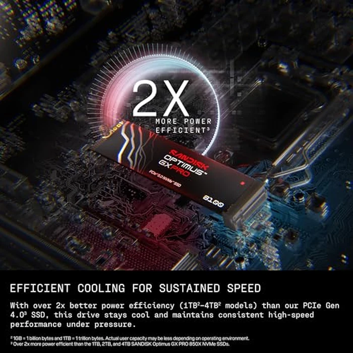 SANDISK 1TB Optimus GX PRO 8100 PCIe 5.0 NVMe SSD - M.2 2280, Up to 14,900 MB/s Read Speed, Lightning-Fast Performance - SDSP82100TAN by Sandisk - Image 5