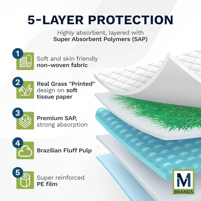 Big Dawg Pet Supplies Absorbent Puppy Pee Pads for Dogs & Cats - 24x24” Disposable Pet Pads - Handy Grab-n-Go Box - Potty Training & Housebreaking Supplies - Color, Grass - 40pc by M BRANDS - Image 4