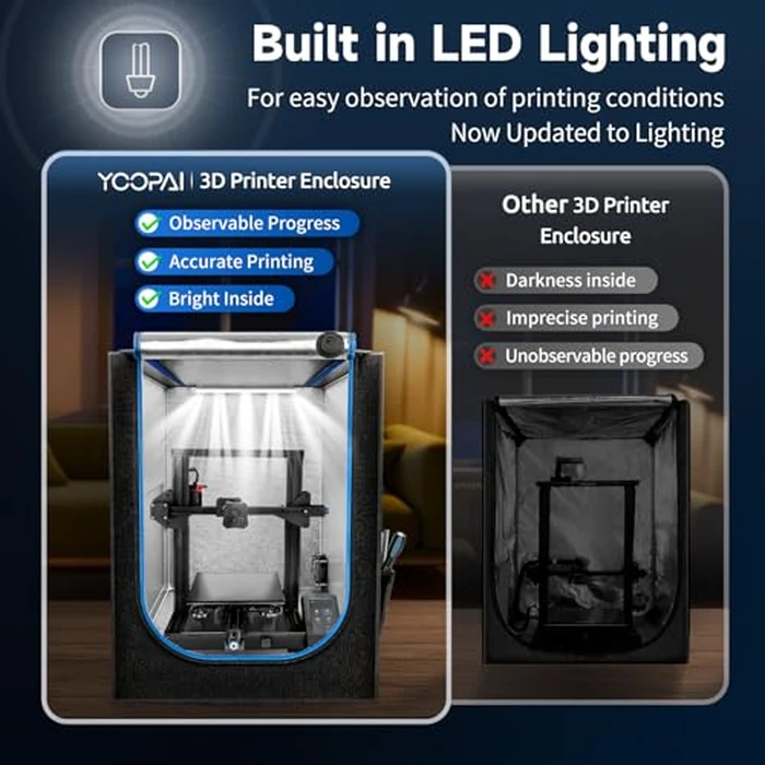 3D Printer Enclosure with Ventilation Kit, LED Light,Thermo-Hygrometer, Premium Fireproof Dustproof Tent Constant Temperature Protective Cover for Creality Ender 3 V3 SE/KE/Ender 3/3 Pro/3V2/3S1/Neo by YOOPAI - Image 3