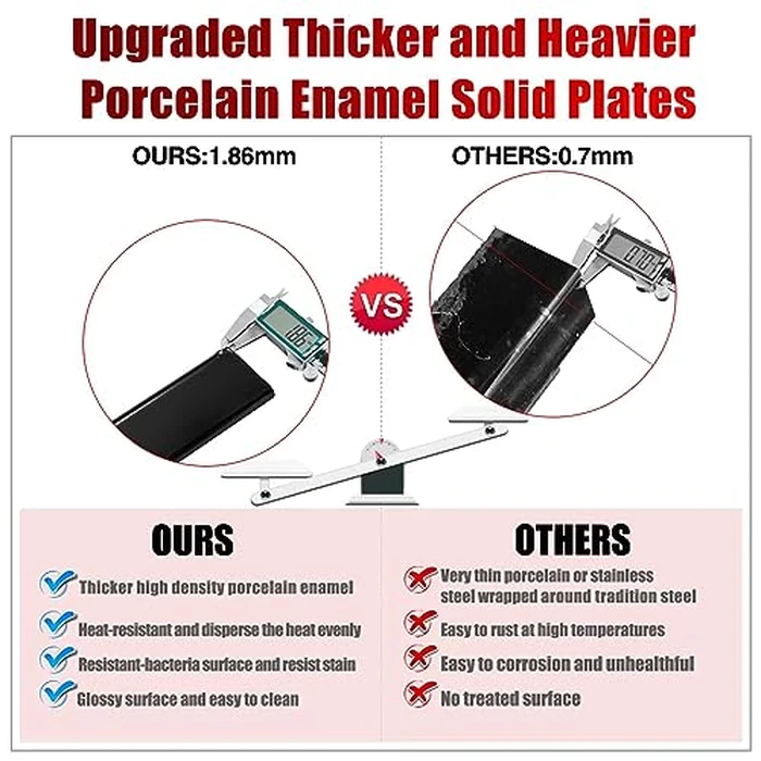 Genesis ii Flavorizer Bars Heat Deflector Replacement Parts for Weber Genesis II Grill Parts GS4 66032 66795 Flavor Bars Weber Genesis II 300 Series ii E-310 E310 ii E-315 ii E-335 ii S-335 ii se-335 by Charbrofire - Image 5