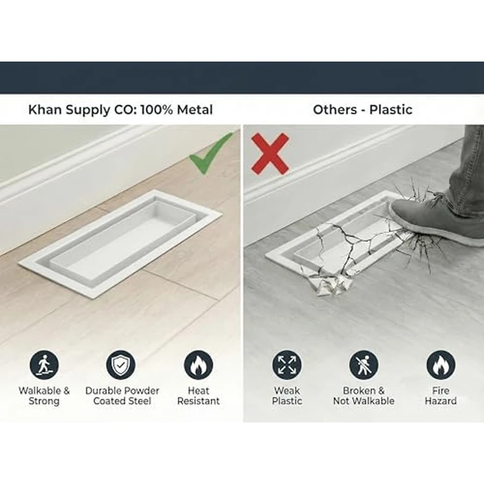 Khan Supply CO 3x10 Metal Floor Vent - Canadian Owned Low Profile Heavy Duty Flush Register, DIY Drop-in Install Air Grille Cover, Unique Click-In Design for Up to 60% More Airflow - 2 Year Warranty by Khan Supply CO - Image 5
