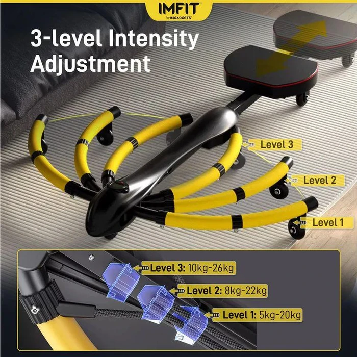 IMFIT PowerArc Abdominal Machine - Black/Yellow by IMFIT - Image 4