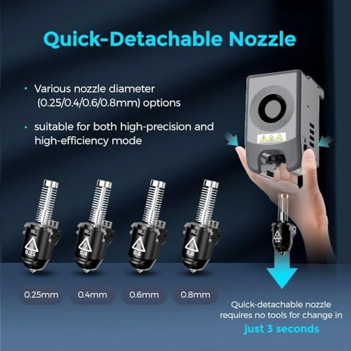 FLASHFORGE AD5M 3D Printer,600mm/s High-Speed CoreXY Printer,1-Click Auto Leveling, 220x220x220mm Build Volume,Direct Drive Extruder,Quick-Swap Nozzle,Ideal for Rapid Prototyping&DIY 3D Printing by FLASHFORGE - Image 4