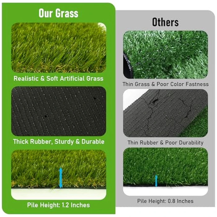 CooRug Artificial Grass Outdoor, 5x8 Ft Realistic Artificial Turf Grass Rug, Large Fake Grass for Dogs Indoor Outdoor Garden Lawn Landscape Patios Decoration by CooRug - Image 4