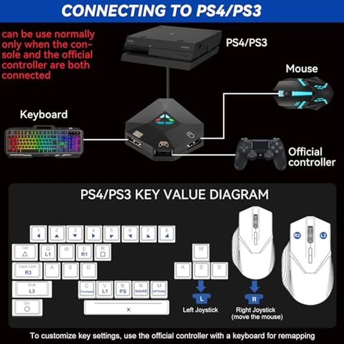 Koiiko Keyboard and Mouse Adapter for Nintendo Switch/PS4/PS3/Xbox One/Xbox 360 Console Converter, Keyboard Mouse Adapter Support Mapping & Reset Button, Perfect for FPS, TPS, RPG, RTS Games by Koiiko - Image 8
