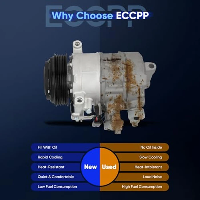 ECCPP A/C Compressor with Clutch Fit for Mercedes-Benz C300 E300 GLC300 2.0L 2015-2022 AC Compressor by ECCPP - Image 4