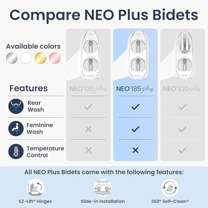 LUXE Bidet NEO 185 Plus - Dual Nozzle, Non-Electric Bidet Attachment for Toilet Seat, Patented Slide-In Install, 360 degrees Self-Clean, EZ-Lift to Clean, Feminine & Rear Wash (Chrome) by LUXE Bidet - Image 5
