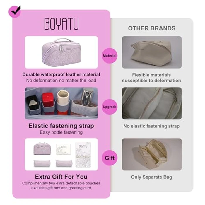 BOYATU Travel Makeup Bags Cosmetic Organizer Bag: 3-Set Large Capacity Make up Bag - PU Leather Toiletry Bags for Women - Wide Open Portable Pouch with Divider & Handle (02-Z-Violet) by BOYATU - Image 2