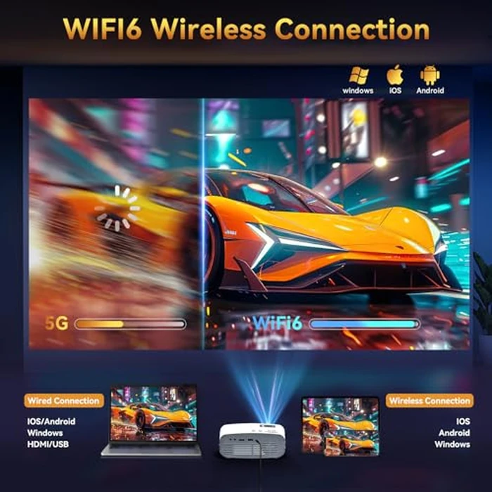 Projector with WiFi and Bluetooth, Pericat 4K Supported Native 1080P Projector, Portable Movie Outdoor Projector for Home Theater, Mini Projector Compatible with PC, HDMI, USB, TV Stick, PS5 by pericat - Image 3