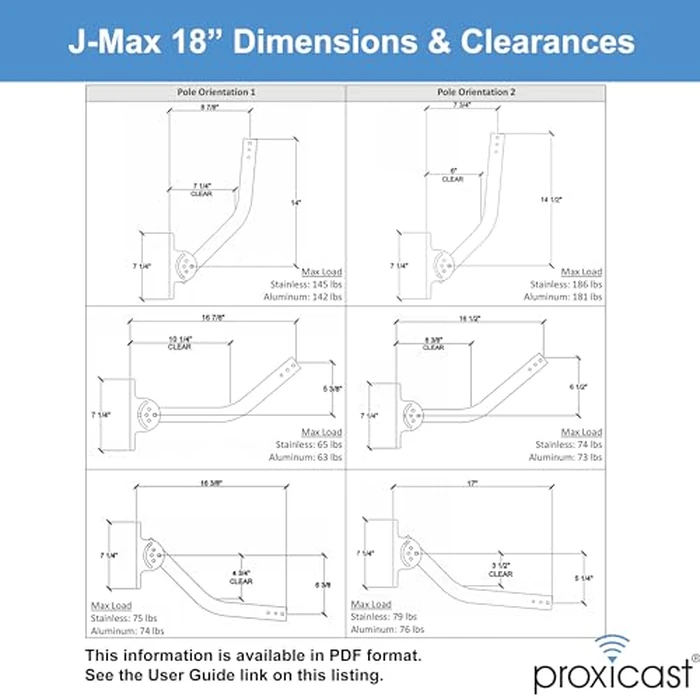 Proxicast Pro-Grade J-Max 100% Solid Stainless Steel Antenna Mount - Universal Outdoor Adjustable Pivot/Lock Bracket & J-Pipe Mast (1.5" x 18" Pole) for Wall, Eave or Roof Mounting (ANT-800-JP3) by Proxicast - Image 5