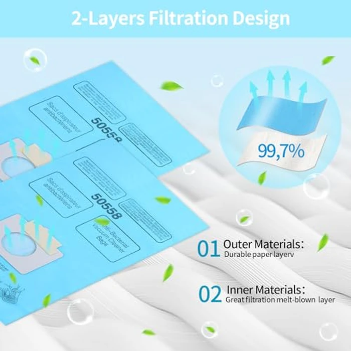 Gudotra 20 Pack Replacement 5055 Vacuum Bags for Canister Type C/Q 5055 50555 50557 50558 50403 50410 53291 Type C-5 C-18 Blue by Gudotra - Image 4