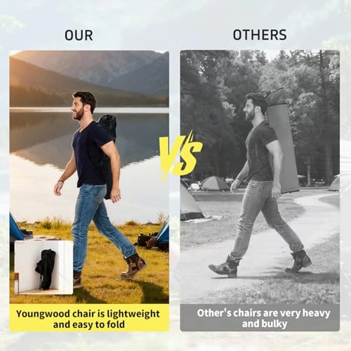 YOUNG WOOD Portable Camping Chair Beach Chair with Shade Canopy, Fold Lightweight Oversized for All, Easy to Open and Close Without Installation, Side Pocket Design for All Outdoor Activities, Black by YOUNG WOOD - Image 5