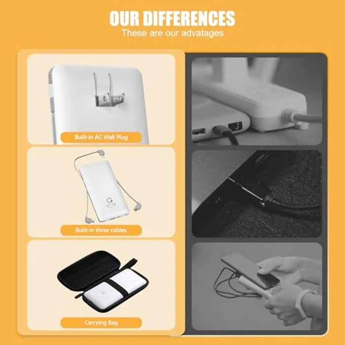 Brand Q 10000mAh Portable Charger with Built-in Cables and AC Wall Plug, USB C Fast Charging Power Bank with 3 Cords,5 Output External Battery Pack Compatible with iPhone,Tablet and All Smart Phones by Brand Q - Image 4