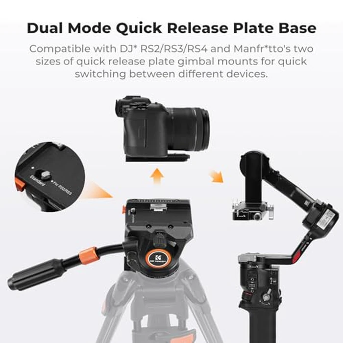K&F CONCEPT Video Tripod Fluid Head with Handle & Arca Type Quick Release, Max Load 17.6lbs, Pan Tilt Head Support 360 degrees Swivel and 90 degrees / -75 degrees Tilt, Heavy Duty for DSLR Video Cameras, BV40 by K&F CONCEPT - Image 5