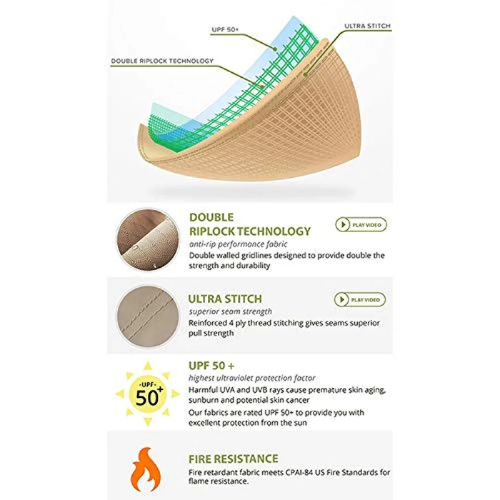 Garden Winds Custom Fit Replacement Canopy Top Cover Compatible with The Agio 1807284, 1807309, 514877 Luna Woven Patio Swing - Upgraded Performance Riplock 350 Fabric - Slate Gray by Garden Winds - Image 3