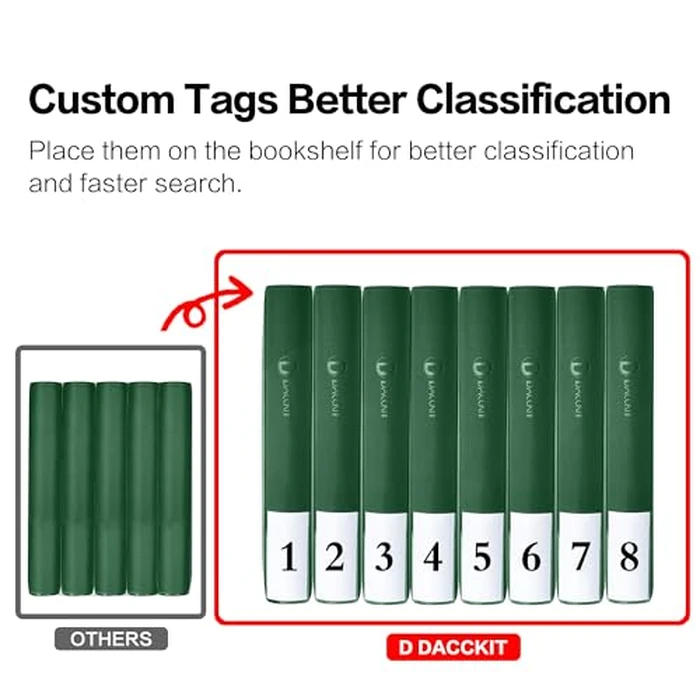 D DACCKIT Top Loader Binder, Holds Cards - 9 Pocket Top Loader Binder for 3" x 4" Rigid Card Holders for Trading Cards or Sports Cards, Model A - Blackish Green by D DACCKIT - Image 5