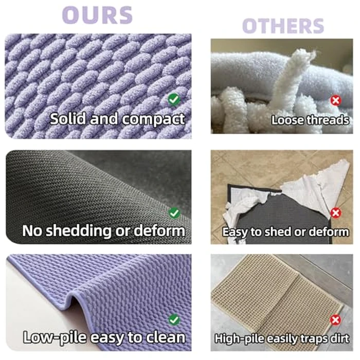 TYUU Toilet Rug, Thin Toilet Rugs U Shaped Washable Non Slip Absorbent Quick Dry Low Pile Toilet Mat, Lavender 20"x24" U Shape by TYUU - Image 6