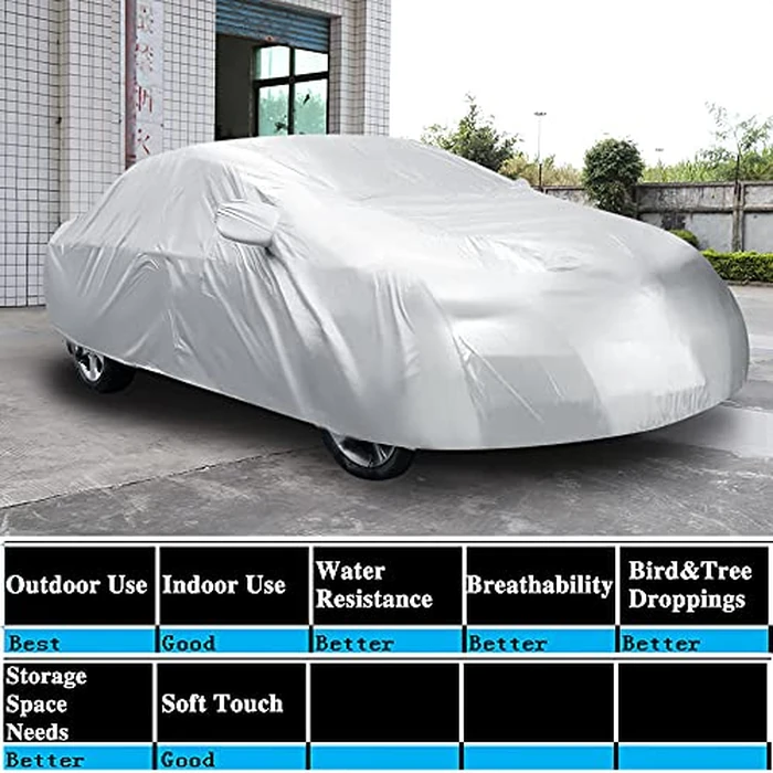 uxcell 3XL Non-Waterproof SUV Cover - Lightweight Sun/Rain Protection for Mid-Size SUVs (4.9m X1.8m X1.5m) by uxcell - Image 3