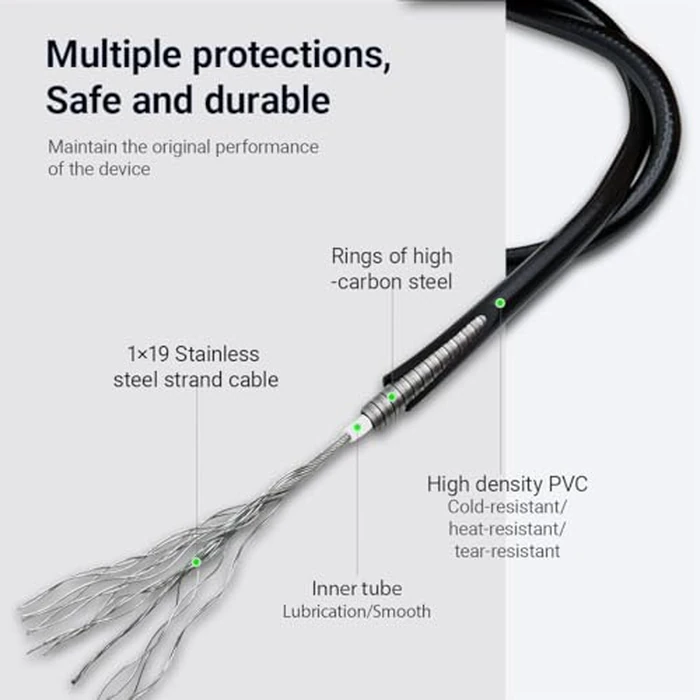 RuiQalith 7080579 Choke Cable Compatible with P-olaris Big Boss 250 400L Scrambler 400 Sportsman 400 500 Trail Blazer 250 Trail Boss 250 300 X-plorer 300 400 - Reaplace 7080371, Motion Pro 10-0053 by RuiQalith - Image 2