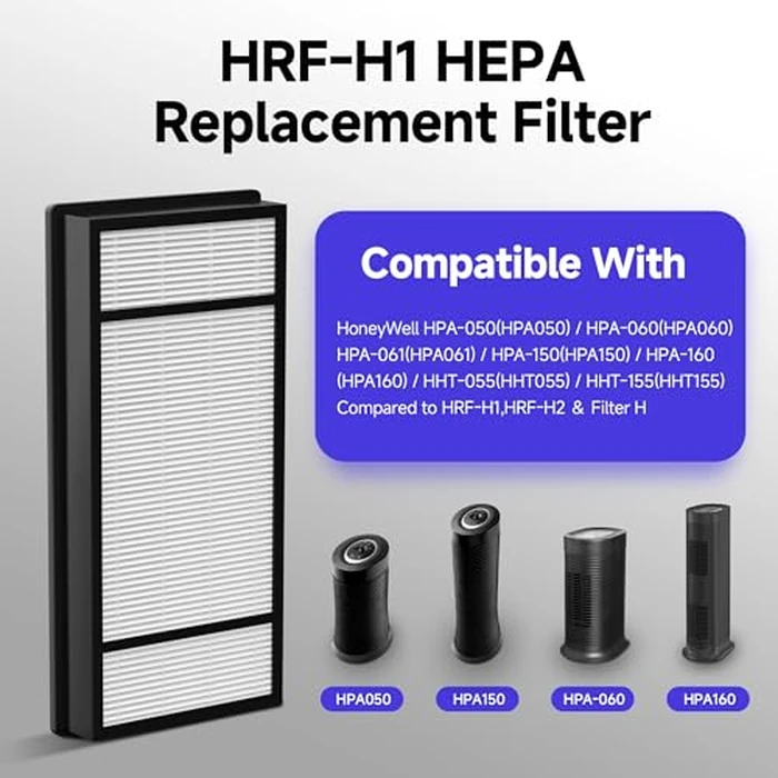 4 True HEPA Replacement Filter H + 8 Carbon Pre Filter B Compatible with Honeywell HPA050, HPA060, HPA150, HPA160, HHT055, HHT155 Series Air Purifier, Part# HRF-H1 HRF-H2 HRF-B1 by GoKBNY - Image 2