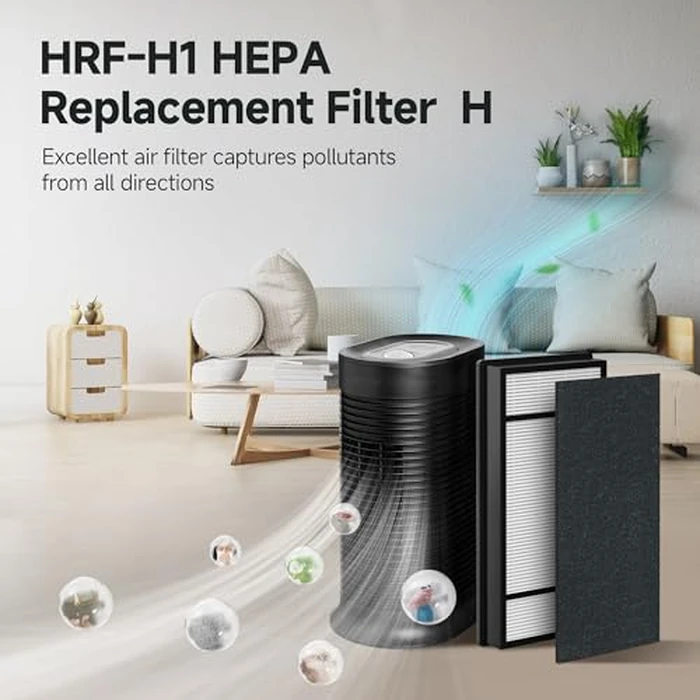 4 True HEPA Replacement Filter H + 8 Carbon Pre Filter B Compatible with Honeywell HPA050, HPA060, HPA150, HPA160, HHT055, HHT155 Series Air Purifier, Part# HRF-H1 HRF-H2 HRF-B1 by GoKBNY - Image 7