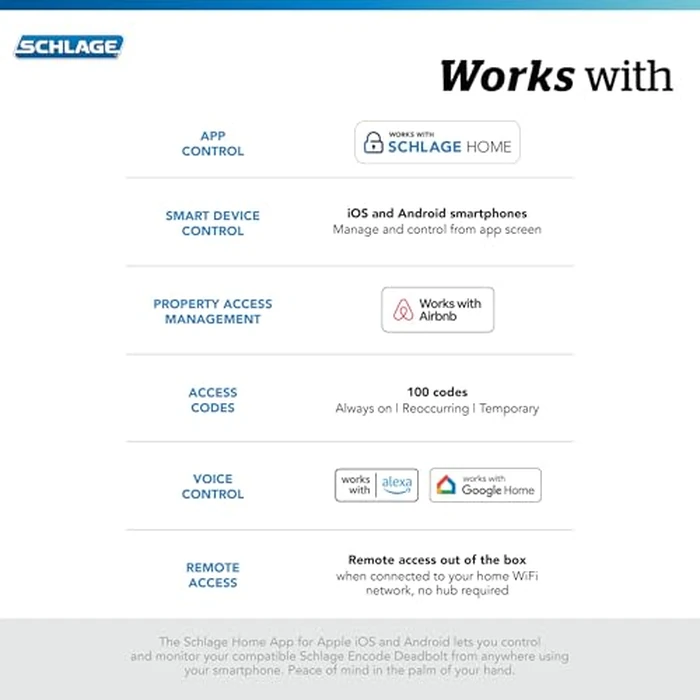 Schlage Encode Smart Wi-Fi Deadbolt Lock with Touchscreen Keypad, Keyless Front Door Entry, App Control, Alexa, Google Home and Airbnb Compatible, Matte Black, BE489WB CEN 622 by SCHLAGE - Image 4