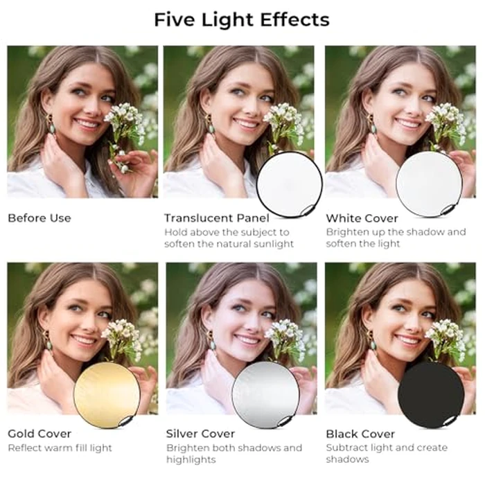 K&F CONCEPT 5-in-1 Light Reflector with Grip 22"(60cm) Photography Diffuser Collapsible Portable for Studio and Outdoor Lighting Gold Silver White Black Translucent by K&F CONCEPT - Image 3