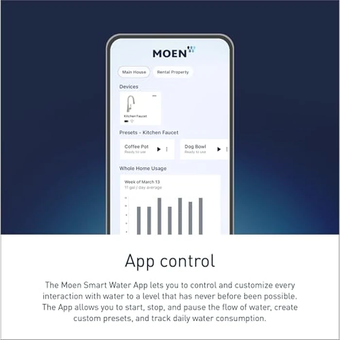 Moen 7185EVSRS Brantford U by Moen Smart Pulldown Kitchen Faucet with Voice Control and MotionSense, Spot Resist Stainless by Moen - Image 3