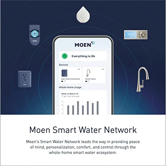 Moen 7185EVSRS Brantford U by Moen Smart Pulldown Kitchen Faucet with Voice Control and MotionSense, Spot Resist Stainless by Moen - Image 8