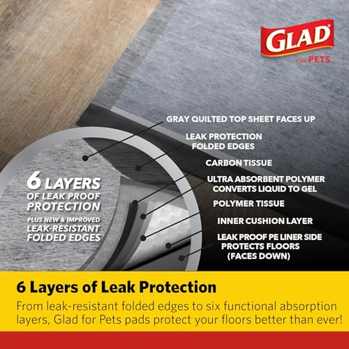 Glad for Pets Activated Carbon Puppy Training Pads with Anti-Microbial Technology, 23"x23" 100ct | Ultra Absorbent, Odor Control, Heavy Duty Puppy Potty Training Pads by Glad - Image 3