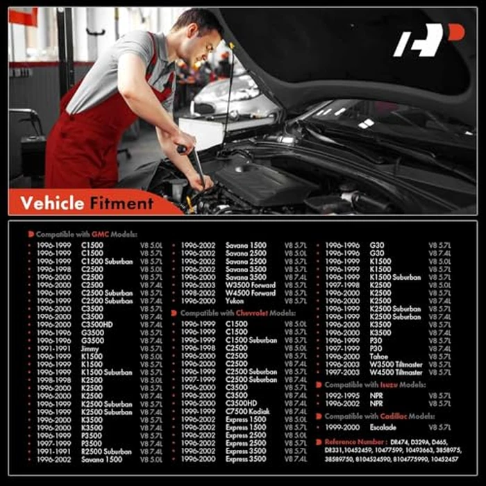 A-Premium Ignition Distributor Cap Compatible with GMC, Chevy & Cadillac Vehicles - V8 5.0L 5.7L 7.4L - Silverado, Tahoe, Savana, Yukou, Escalade, C/K Pickup, Jimmy, Sonora - 1996-2003 by A-Premium - Image 2