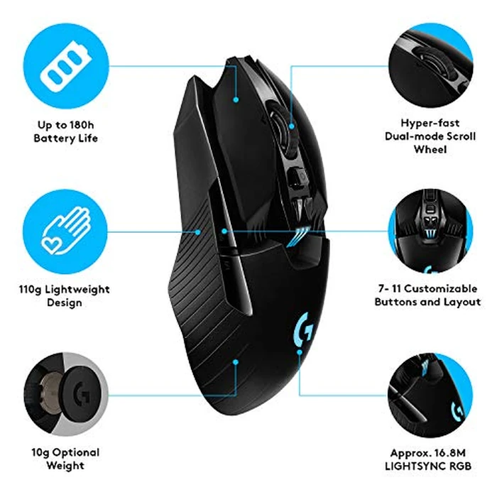 Logitech G903 Lightspeed Wireless Gaming Mouse w/Hero 25K Sensor, 140+ Hour with Rechargeable Battery and LIGHTSYNC RGB. POWERPLAY Compatible, Ambidextrous, 107g+10g Optional, 25,600 DPI by Logitech G - Image 8