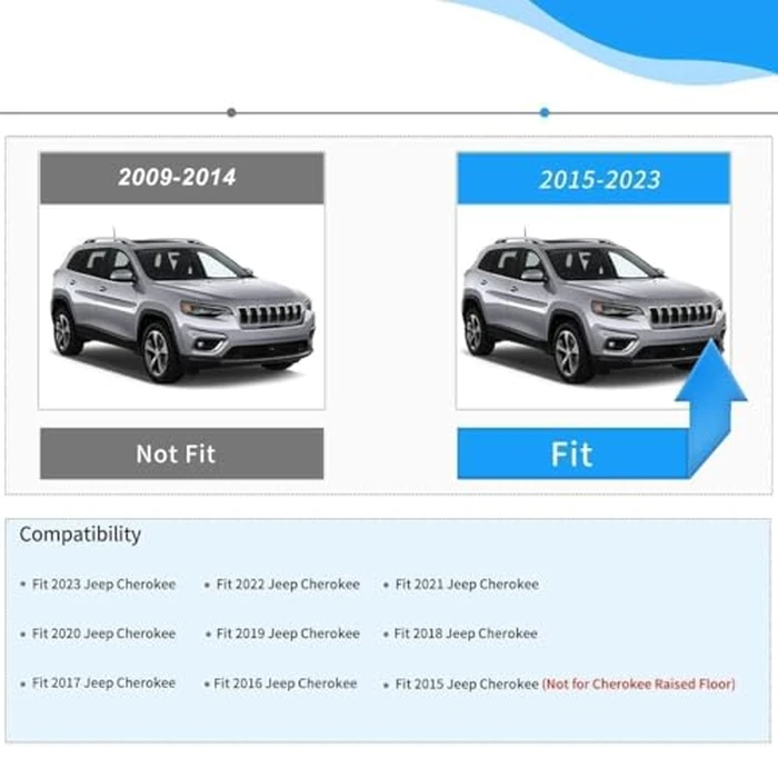 OEDRO Floor Mats Compatible for 2015-2021 Jeep Cherokee (Not for Grand Cherokee), Black TPE All-Weather Guard 1st and 2nd Row Custom Fit Liners by OEDRO - Image 2