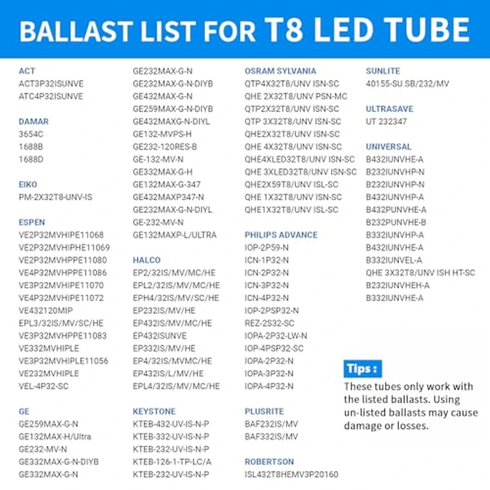 JESLED 4FT T8 LED Tube Light - 40W(96W Equiv) 5200LM 6000K Cool White, D-Shaped, Type A+B Mode Ballast Bypass or Plug & Play, Double-End Power, F40T12 Replacement Fixtures in Warehouse/Garage (12Pack) by JESLED - Image 7