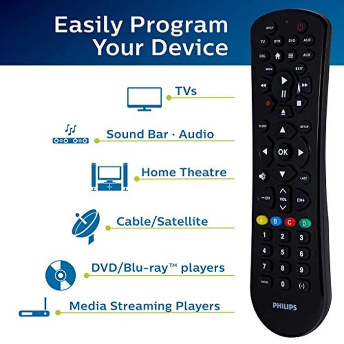 Philips Universal Remote Control for Samsung, Vizio, LG, Sony, Sharp, Roku, Apple TV, RCA, Panasonic, Smart TVs, Streaming Players, Blu-ray, DVD, 6-Device, Black, SRP9263C/27 by Philips - Image 2