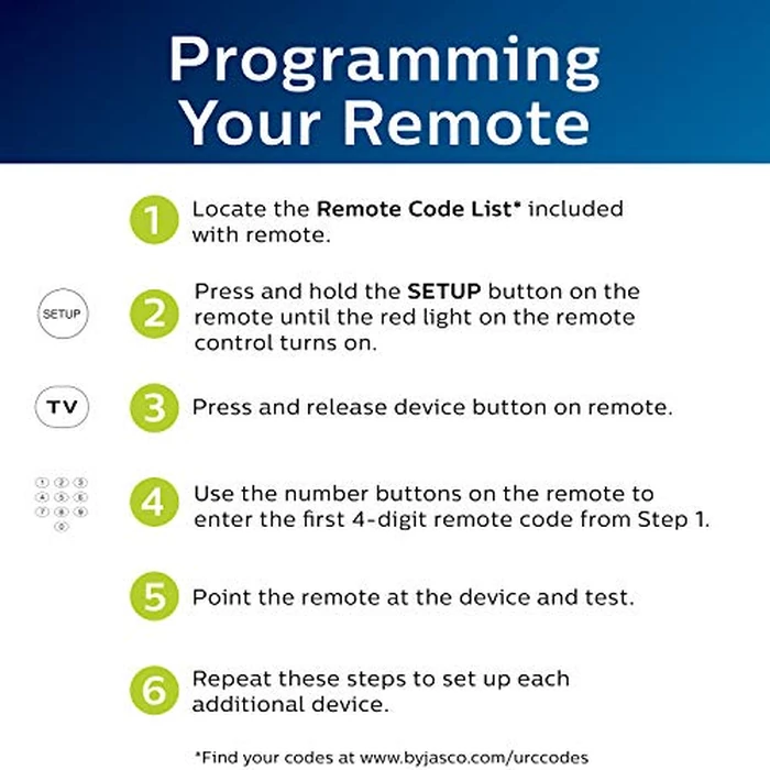 Philips Universal Remote Control for Samsung, Vizio, LG, Sony, Sharp, Roku, Apple TV, RCA, Panasonic, Smart TVs, Streaming Players, Blu-ray, DVD, 6-Device, Black, SRP9263C/27 by Philips - Image 6