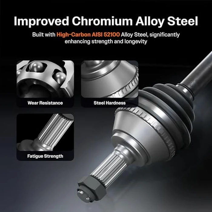 Kugel Front Right (Passenger Side) CV Axle Shaft NCV-CH12585 Replacement For Dodge Grand Caravan Chrysler Town & Country Ram C/V Volkswagen Routan by KUGEL - Image 3