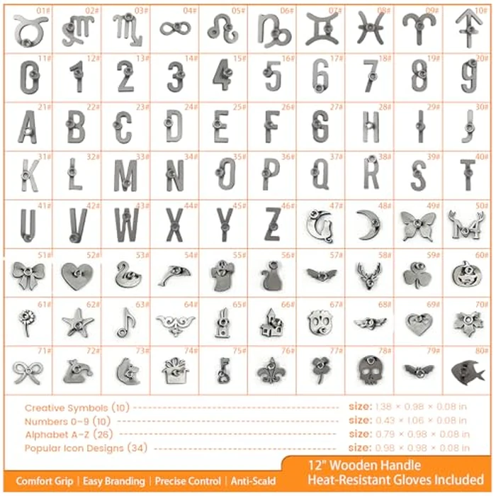 80 Pcs Stainless Steel Branding Iron Kit - Custom Branding Iron for Wood with A-Z Letters & Numbers, Mini Wood Branding Iron Set, Personalized Branding Irons for Hats, Steak, Bread & DIY Crafts by Ritzephyria - Image 3