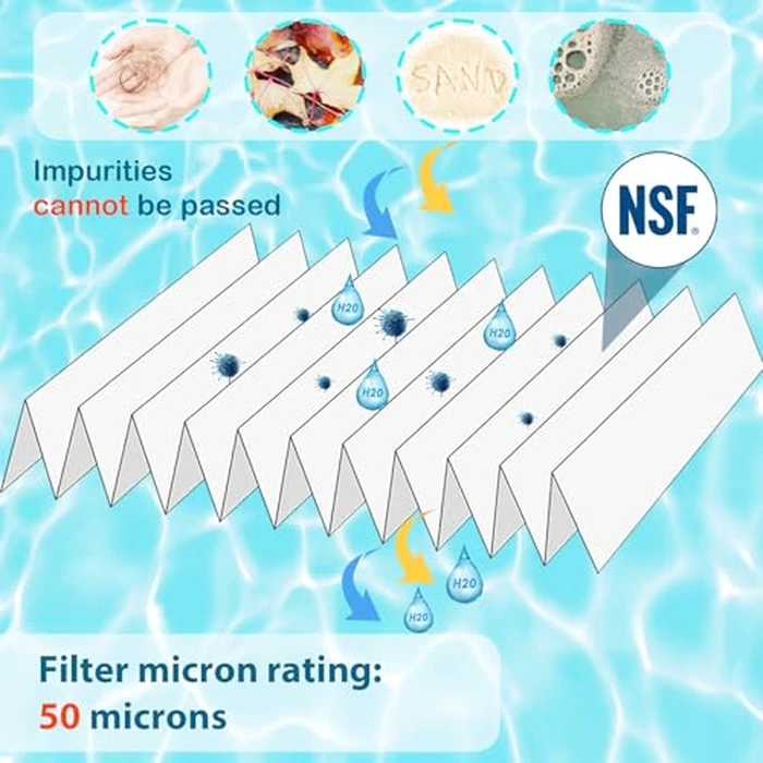 HANXER(R) C-8325 Spa Filter Cartridge Replacement for Sundance Spa Filter 6540-490, Filbur FC-2790, PSD125U, 817 0050, 03FIL1400, 81254, 125 Sq.Ft. Spa Hot Tub Filter, 1 Pack by HANXER - Image 3