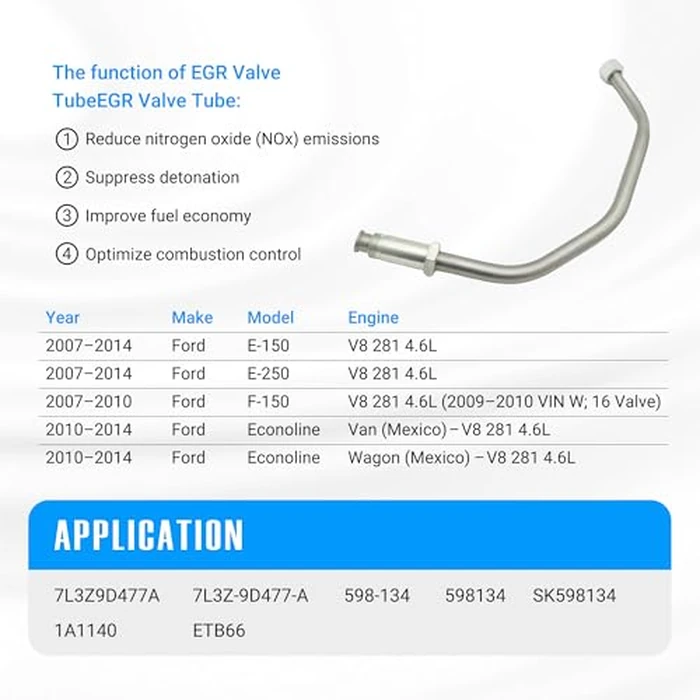 NOVAPARTS 598-134 7L3Z9D477A EGR Tube Emissions Pipe Line for 2007-2014 Ford E-150 E-250 Van 2007-2010 Ford F-150 Truck V8 4.6L 7L3Z-9D477-A by NOVAPARTS - Image 2