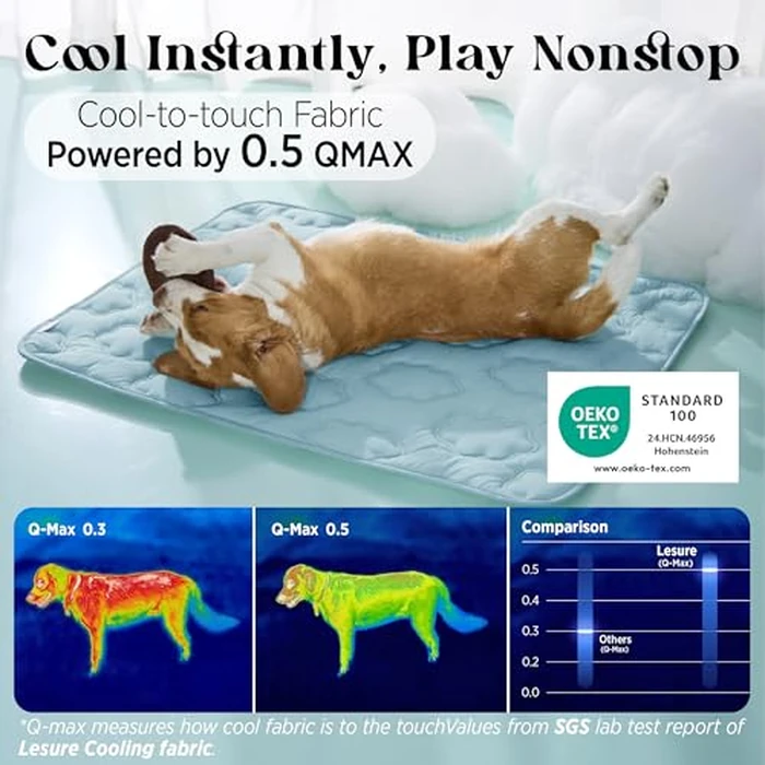 LE SURE Dog Cooling Mat for Extra Large Dogs -Q-Max>0.5 XL Breathable Thin Cool Crate Pad with Chill Cold Fiber and Innovative Mesh Base Design, Portable Washable Pet Kennel Mat for Summer,44x30,Blue by LE SURE - Image 2
