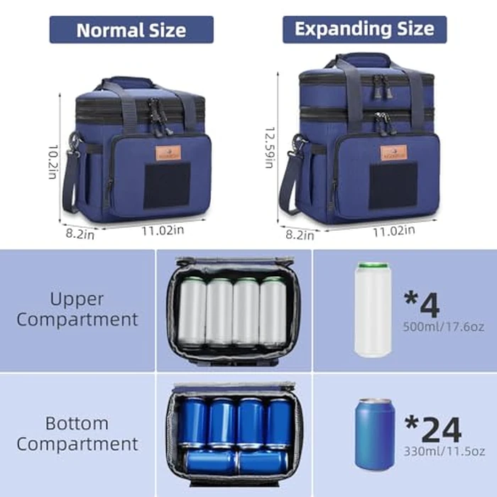 Tactical Lunch Box, Expandable Insulated Large Lunch Bag, Heavy Duty Waterproof Leakproof Cooler Bag for Adults/Men/Work Outdoor Picnic Day Trips, 20 Can/15 L, Blue, HSHRISH by HSHRISH - Image 2