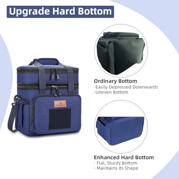 Tactical Lunch Box, Expandable Insulated Large Lunch Bag, Heavy Duty Waterproof Leakproof Cooler Bag for Adults/Men/Work Outdoor Picnic Day Trips, 20 Can/15 L, Blue, HSHRISH by HSHRISH - Image 5