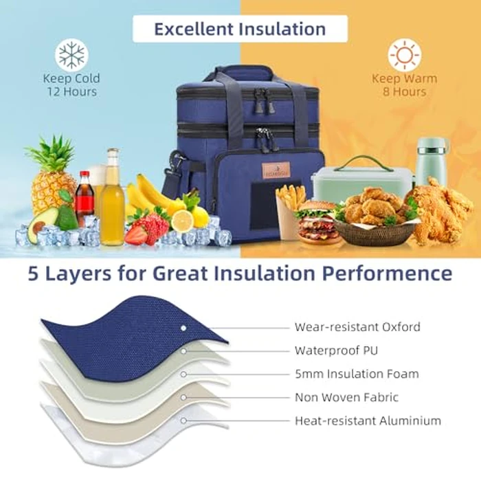 Tactical Lunch Box, Expandable Insulated Large Lunch Bag, Heavy Duty Waterproof Leakproof Cooler Bag for Adults/Men/Work Outdoor Picnic Day Trips, 20 Can/15 L, Blue, HSHRISH by HSHRISH - Image 6