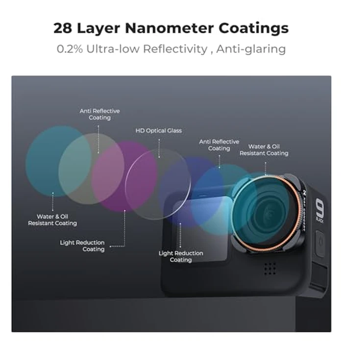 K&F CONCEPT ND CPL Filter Set Compatible with GoPro Hero 13 Black,6Pack ND8 ND16 ND32 ND64 ND1000 CPL Neutral Density Polarizer Lens Filter Kit for Go Pro Hero 12/11/10/9 Black,Plastic Frame by K&F CONCEPT - Image 5