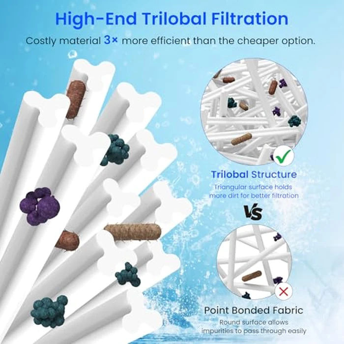 Future Way C1200 Pool Filter Cartridge Replacement for Hayward Star Clear Plus C1200, Replace Pleatco PA120, Hayward CX1200RE, Unicel C-8412, 120 sq.ft by Future Way - Image 5