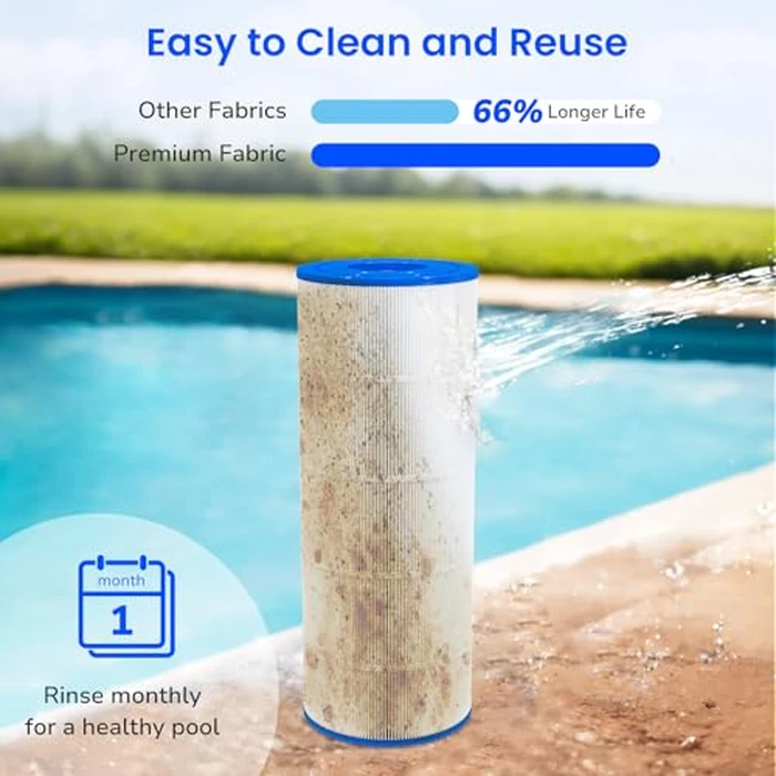 Future Way C1200 Pool Filter Cartridge Replacement for Hayward Star Clear Plus C1200, Replace Pleatco PA120, Hayward CX1200RE, Unicel C-8412, 120 sq.ft by Future Way - Image 7