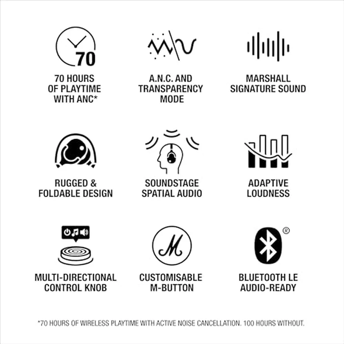 Marshall Monitor III A.N.C. Over-Ear Bluetooth Headphones - Active Noise Cancelling with Microphone | 100+ Hrs Wireless Playtime | Lightweight, Foldable Design for Travel - Black by Marshall - Image 8